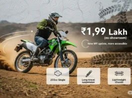 Kawasaki KLX 230
