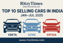 Top 10 Selling Cars in India (Jan–Jul 2025)